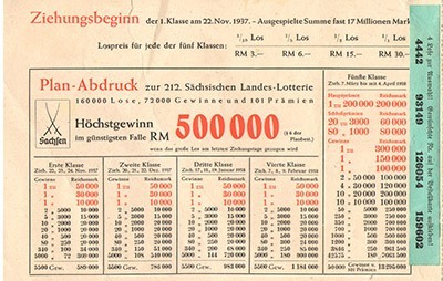 Gewinnplan kurz vor Gleichschaltung der deutschen Lotterien 1937